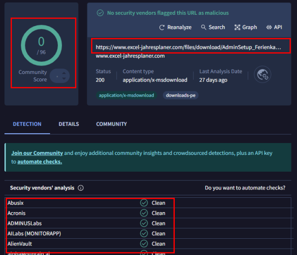 Bild VirusTotal Resultat